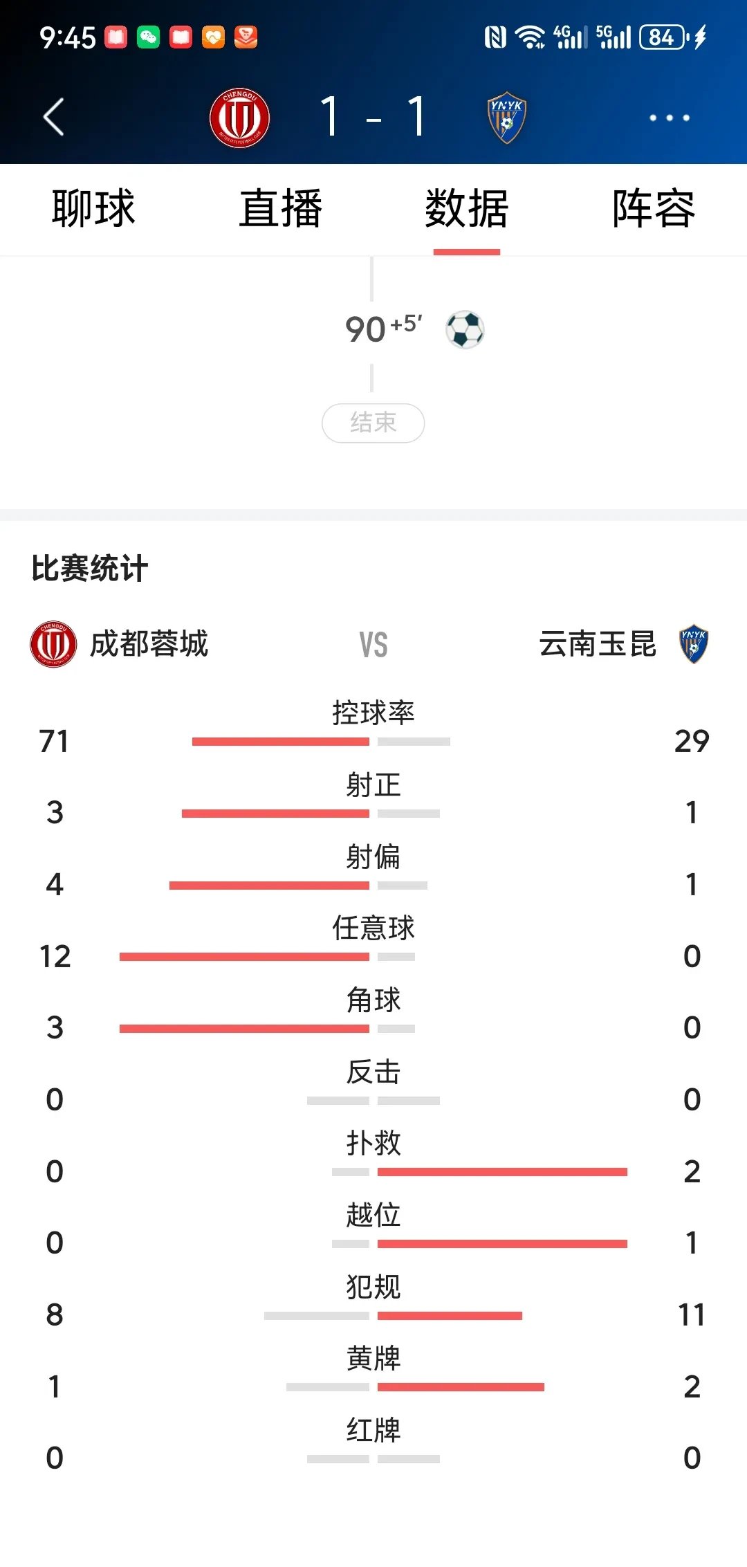 冲刺阶段成都蓉城备战意甲；强势反弹细节曝光；球迷炸锅；团队化学反应显著