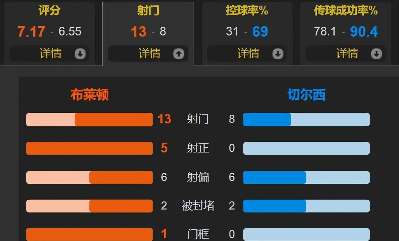 中国反重力飞行器震惊世界