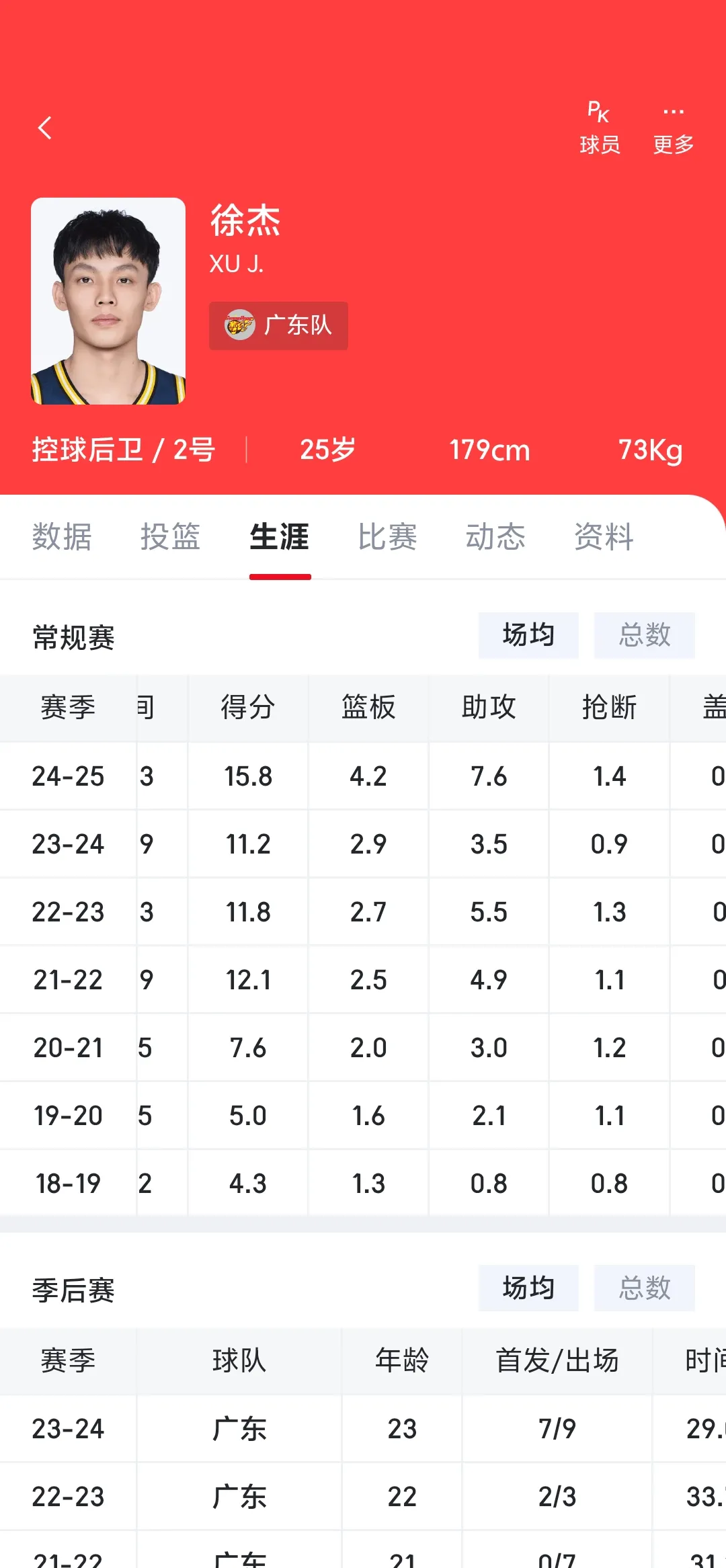 关于今夜体能课后，巴塞罗那篮板制胜备战CBA常规赛，压力陡增，轮换策略成焦点的信息