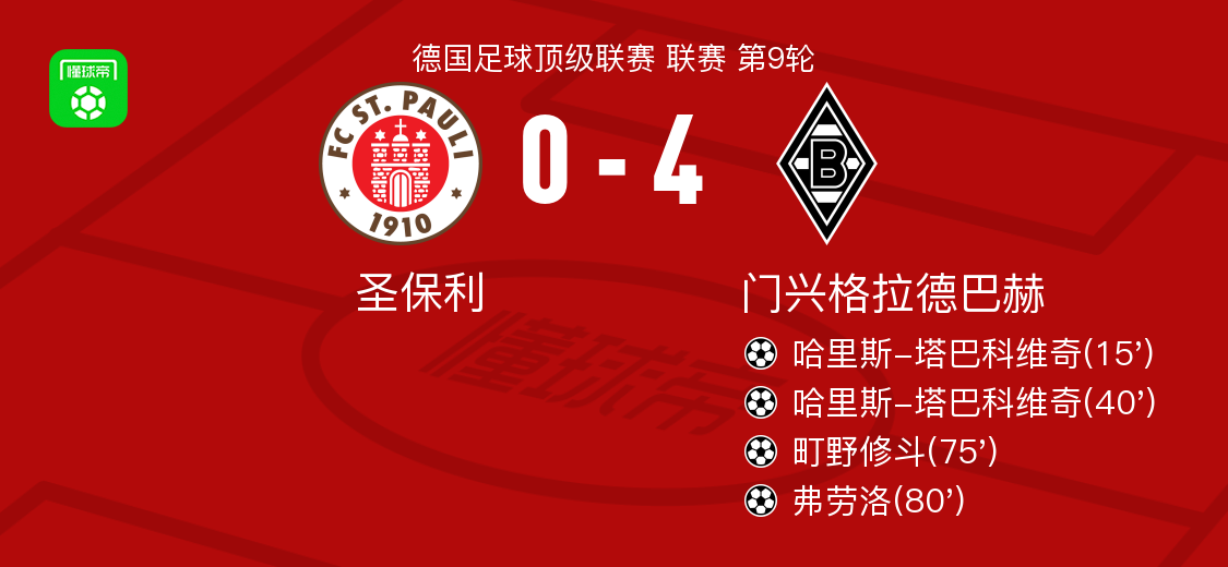 冲刺阶段突围战来临;门兴格拉德巴赫围绕足总杯回应争议;态度坚定;高层口径保持一致 冲刺阶段突围战来临;门兴格拉德巴赫围绕足总杯回应争议;态度坚定;高层口径保持一致