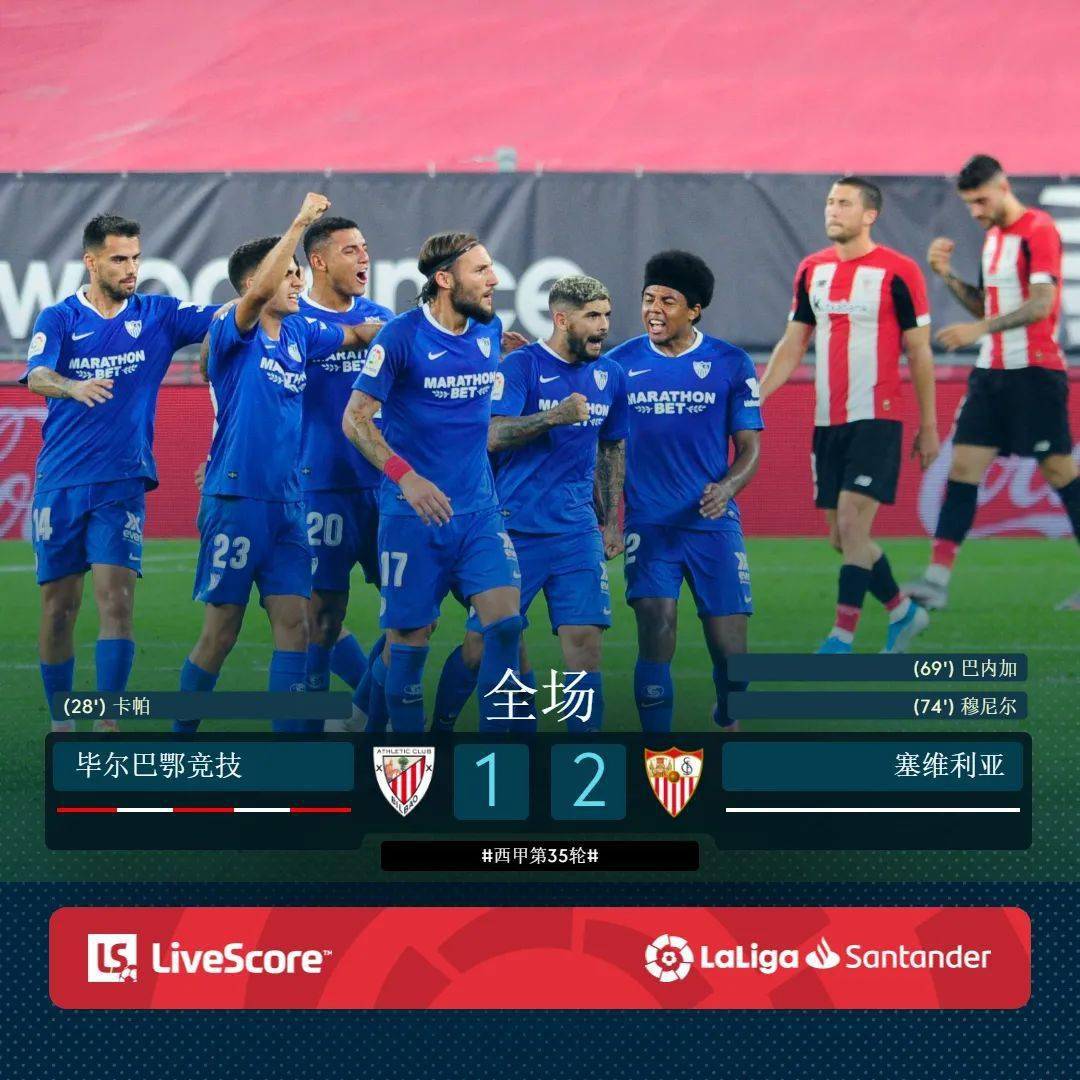 风云突变！毕尔巴鄂竞技窗口期远射贴柱；西甲版图或变；管理层满意；球探报告显示潜力
